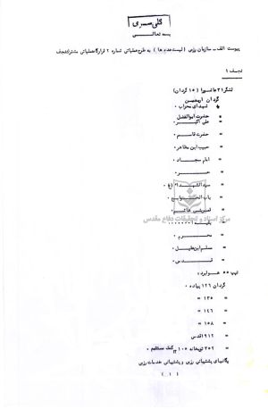 n12